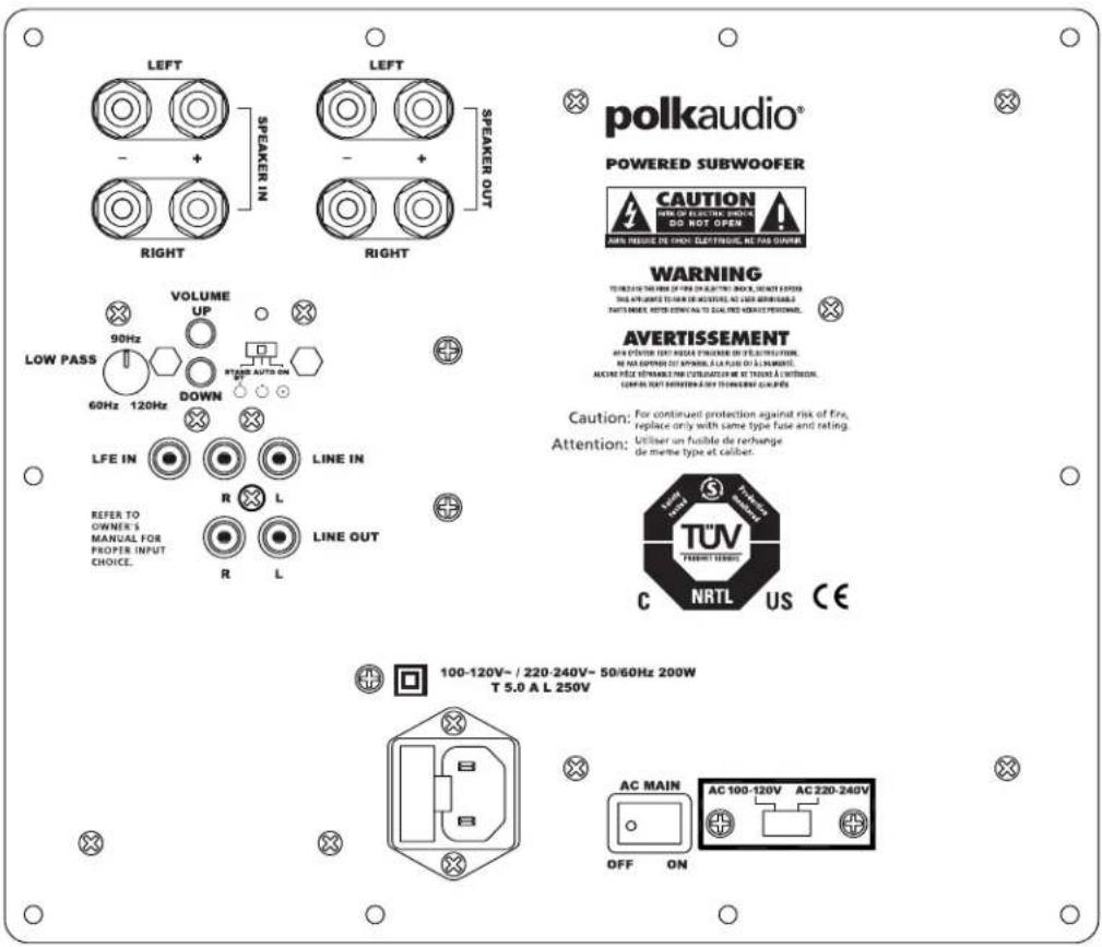 POLK DSW PRO 400 - Significato dei colori del LED della modalità di alimentazione: - 3