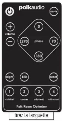 POLK DSW PRO 400 - TELECOMMANDE «DSWPRO» - 2