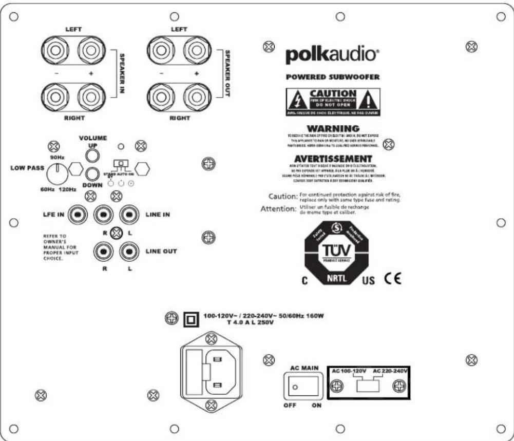 POLK DSW PRO 400 - Significato dei colori del LED della modalità di alimentazione: - 2