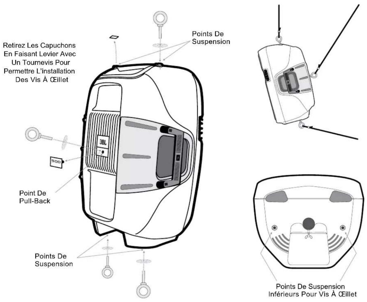 JBL EON 518S - Utilisation des points de suspension - 1