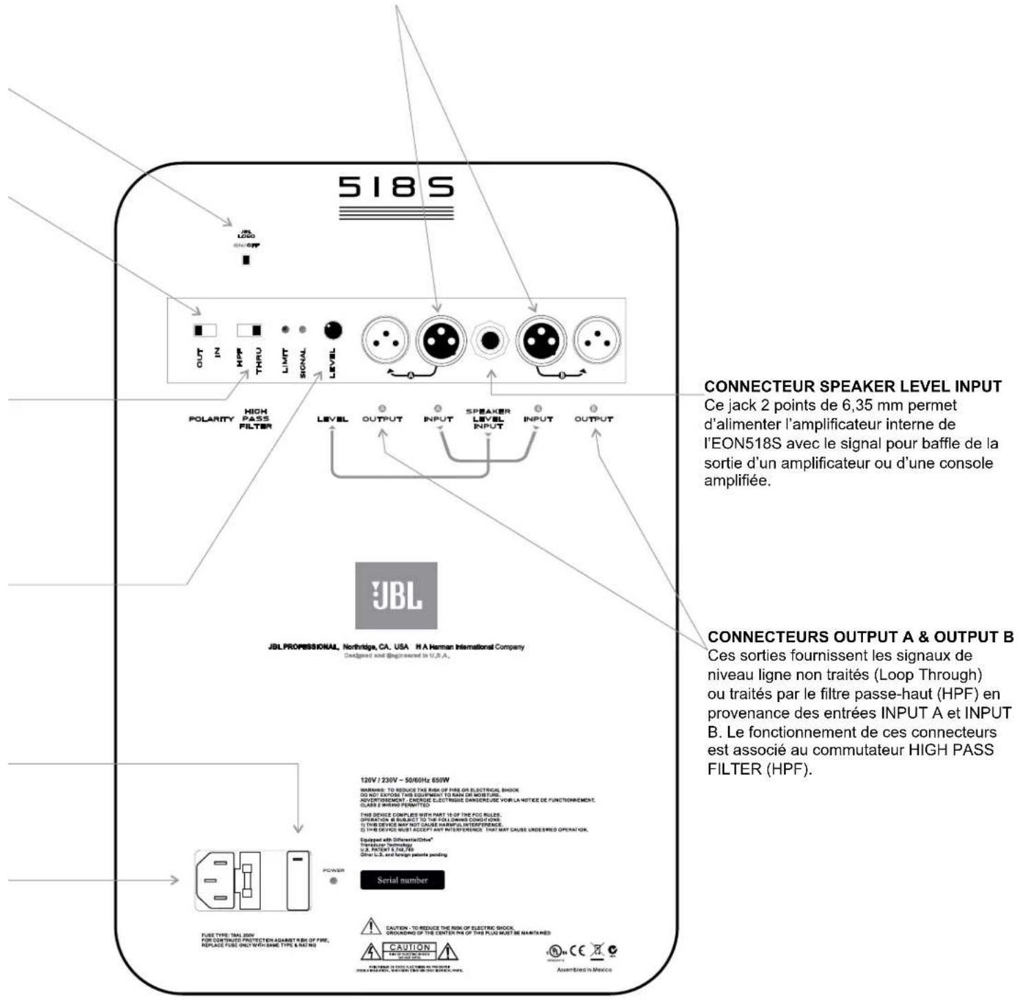JBL EON 518S - CONNECTEURS INPUT A &amp; INPUT B - 1