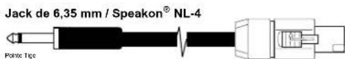 JBL EON 518S - Cables et connecteurs - 1
