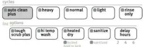 MAYTAG MDB6769AWW - Select a cycle and option. - 1