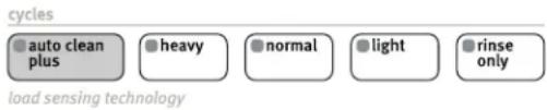 MAYTAG MDB6769AWW - Select a Cycle (cycles vary by model) - 1
