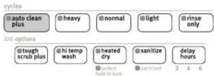 MAYTAG MDB6769AWW - Choisir un programme et une option. - 1