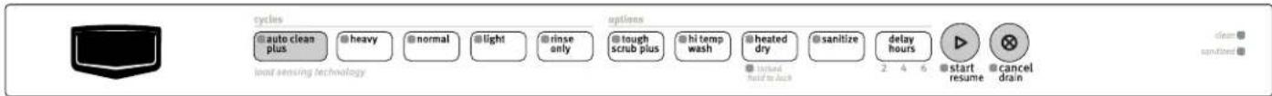 MAYTAG MDB6769AWW - Cycle and Option Descriptions - 1