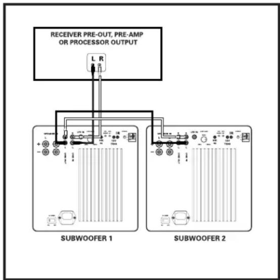 POLK DSW 4000 - Making Binding Post/Speaker Wire Connections - 4