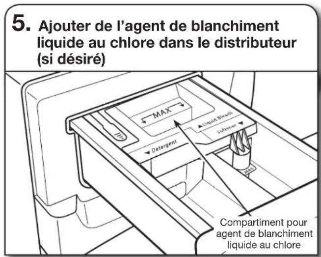 AMANA NFW7300WW - Verser de l'assouplissant pour tissu dans le distributeur (si désiré) - 2