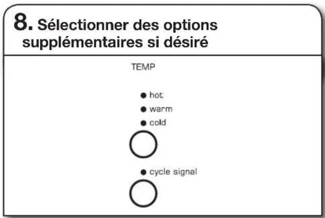 AMANA NFW7300WW - Verser de l'assouplissant pour tissu dans le distributeur (si désiré) - 5
