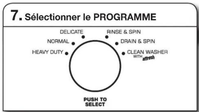 AMANA NFW7300WW - Verser de l'assouplissant pour tissu dans le distributeur (si désiré) - 4