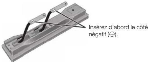 PIONEER Elite BDP33FD - Insérez les piles (AA/R6 x 2). - 1