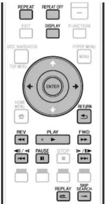 PIONEER Elite BDP33FD - Fonctions de lecture - 1