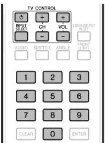 PIONEER Elite BDP33FD - ATTENTION - 1