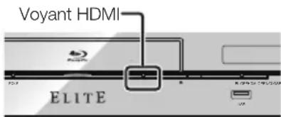 PIONEER Elite BDP33FD - Ce que vous apporte la commande par l'HDMI - 1