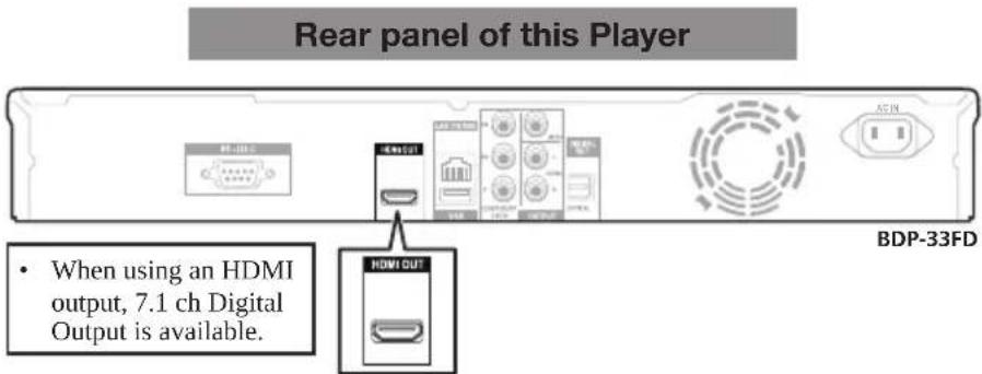 PIONEER Elite BDP33FD - STEPS - 1