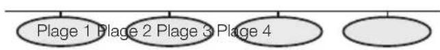 PIONEER Elite BDP33FD - Titre, chapitre et plage - 2