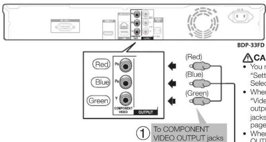PIONEER Elite BDP31FD - Rear panel of this Player - 1