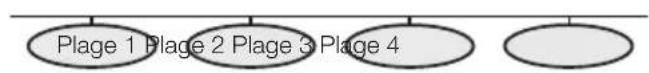 PIONEER Elite BDP31FD - Titre, chapitre et plage - 2