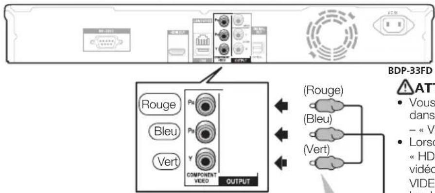 PIONEER Elite BDP31FD - ETAPES - 1