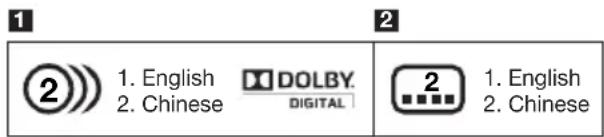 PIONEER Elite BDP31FD - Icons Used on DVD Video Disc Cases - 1