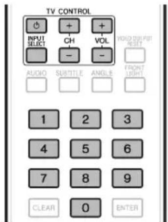 PIONEER Elite BDP31FD - ATTENTION - 1