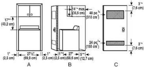 MAYTAG Bravos MTW6300TQ - Espacement pour une installation dans un encastrement et dans un placard - 1