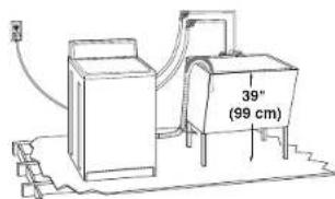 MAYTAG Bravos MTW6300TQ - Floor drain system (view D) - 1
