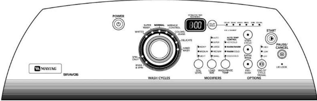 MAYTAG Bravos MTW6300TQ - Senal de fin de ciclo - 1