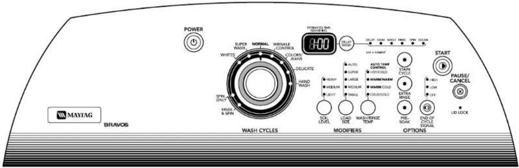MAYTAG Bravos MTW6300TQ - End of Cycle Signal - 1