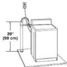MAYTAG Bravos MTW6300TQ - Sistema de desague por tubo vertical - en la pared o en el piso (vistas A y B) - 2