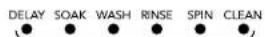MAYTAG Bravos MTW6300TQ - Status Lights - 1