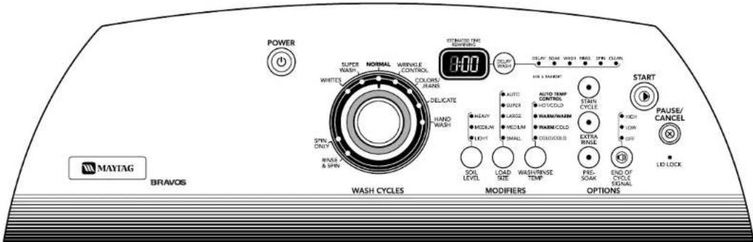 MAYTAG Centennial MTW5800TW - Senal de fin de ciclo - 1