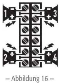 QSC CX404 - Ausgabe - 2