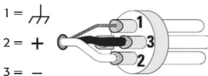 QSC CX404 - Terminal Block Connectors - 1