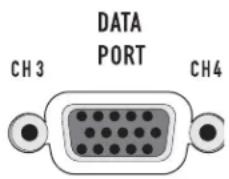 QSC CX404 - DataPort - 2