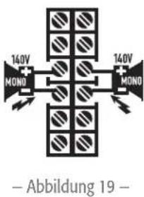 QSC CX404 - Verteilte Ausgabe (V"Modelle, 70 V/140 V) - 3