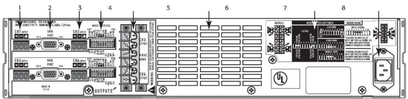 QSC CX404 - Rear Panel - 1