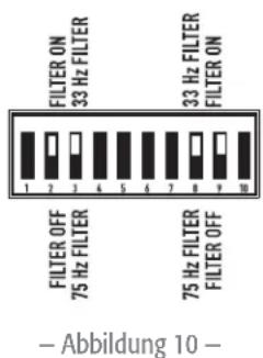 QSC CX404 - Einstellen der Niederfrequenzfilter - 2
