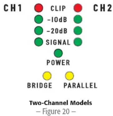 QSC CX404 - Abnormal indication: - 1