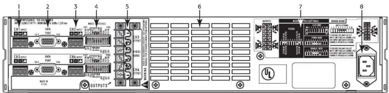 QSC CX404 - # - 2