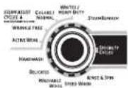 GE Profile WPDH8900JMV - Quick Start - 2