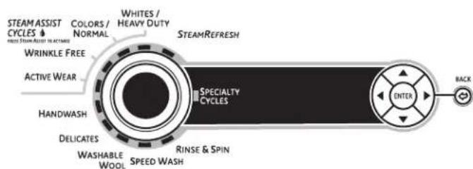 GE Profile WPDH8900JMV - Wash Cycles - 1