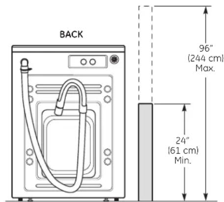 GE Profile WPDH8900JMV - DRAIN REQUIREMENTS - 1