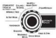 GE Profile WPDH8900JMV - Demarrage rapide - 2