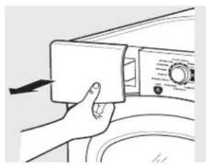 GE Profile WPDH8900JMV - About the washer features. - 1