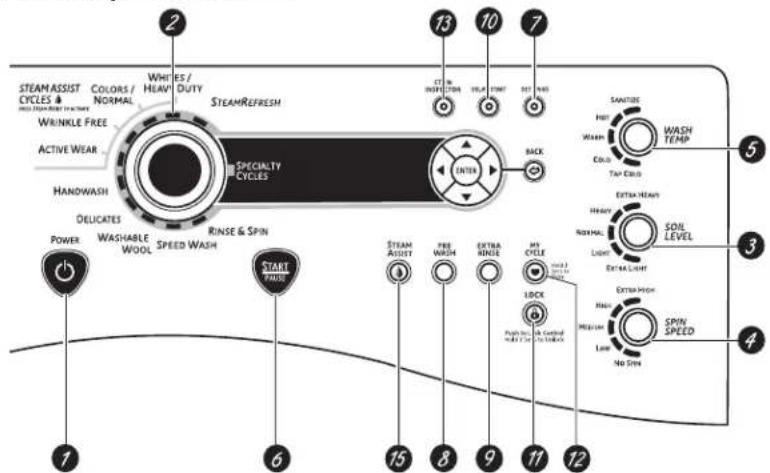 GE Profile WPDH8900JMV - Inicio rápido - 4