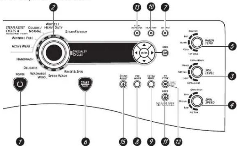 GE Profile WPDH8900JMV - WPDH8850J - Laveuse à la vapeur Profile HA - 1