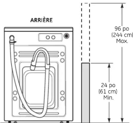GE Profile WPDH8900JMV - EXIGENCES DE VIDANGE - 1