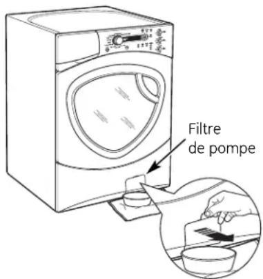 GE Profile WPDH8900JMV - Nettoyage du filtr de pompe - 1