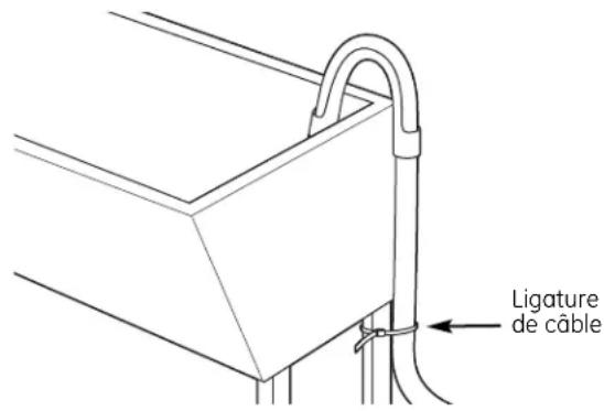 GE Profile WPDH8900JMV - INSTALLATION DE LA LAVEUSE (suite) - 3